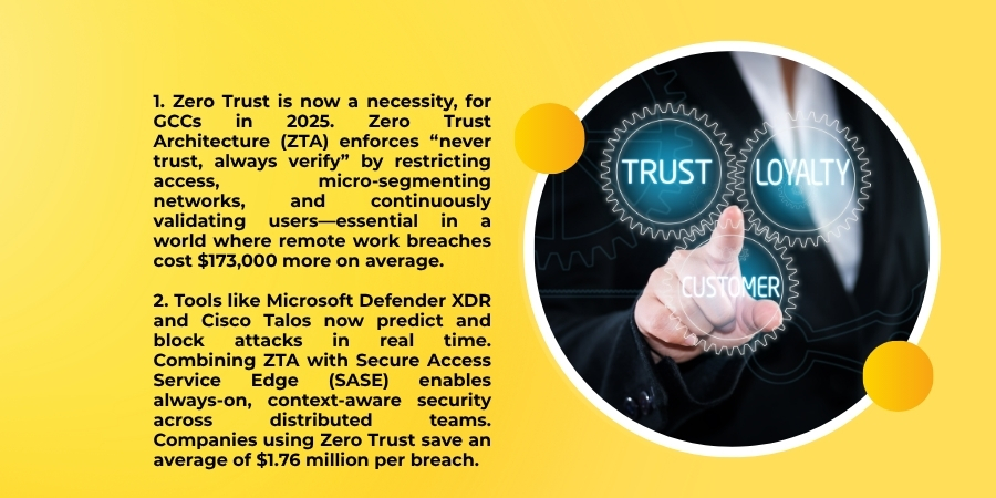 Why Zero Trust is Non-Negotiable for GCCs in 2025