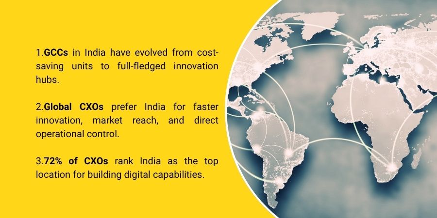 Why Every Global CXO Is Betting on India’s GCC Ecosystem