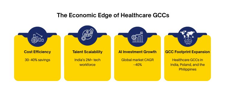 GCC Image0.093 https://inductusgcc.com/wp-content/uploads/2025/12/GCC-Image0.093.jpg