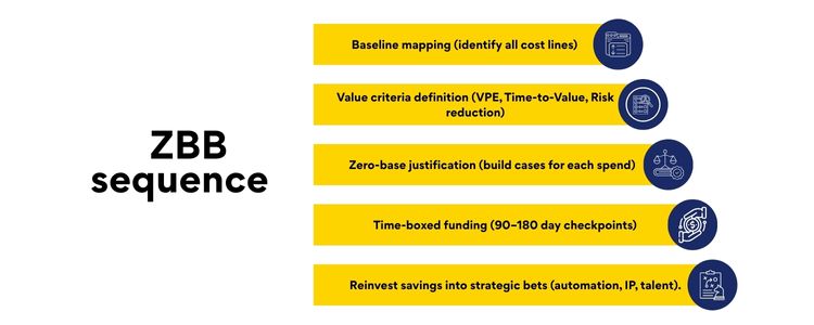 GCC Image32.3 (1) https://inductusgcc.com/wp-content/uploads/2025/12/GCC-Image32.3-1.jpg