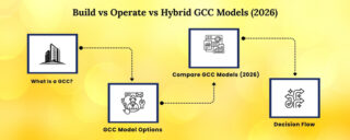 Build, Operate, or Hybrid: Choosing the Right GCC Model for 2026