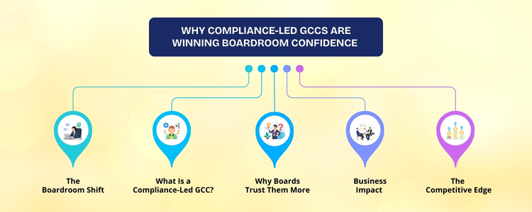 GCC Image21.3 https://inductusgcc.com/wp-content/uploads/2026/01/GCC-Image21.3.jpg