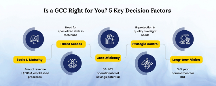 GCC Image59.1 1 https://inductusgcc.com/wp-content/uploads/2026/02/GCC-Image59.1-1.jpg