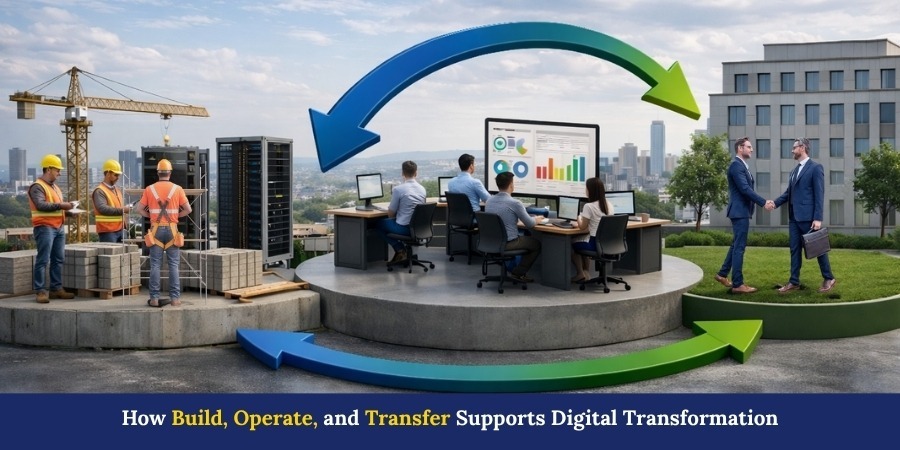 How Build, Operate, and Transfer Supports Digital Transformation