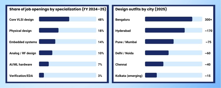 GCC Image30.2 https://inductusgcc.com/wp-content/uploads/2026/04/GCC-Image30.2.jpg