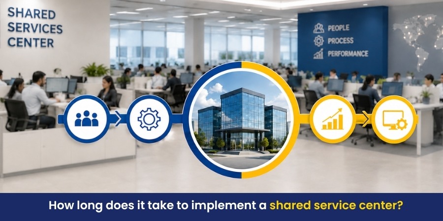 How long does it take to implement a shared service center?