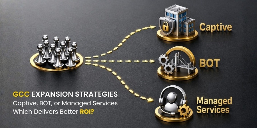 GCC Expansion Strategies: Captive, BOT, or Managed Services Which Delivers Better ROI?