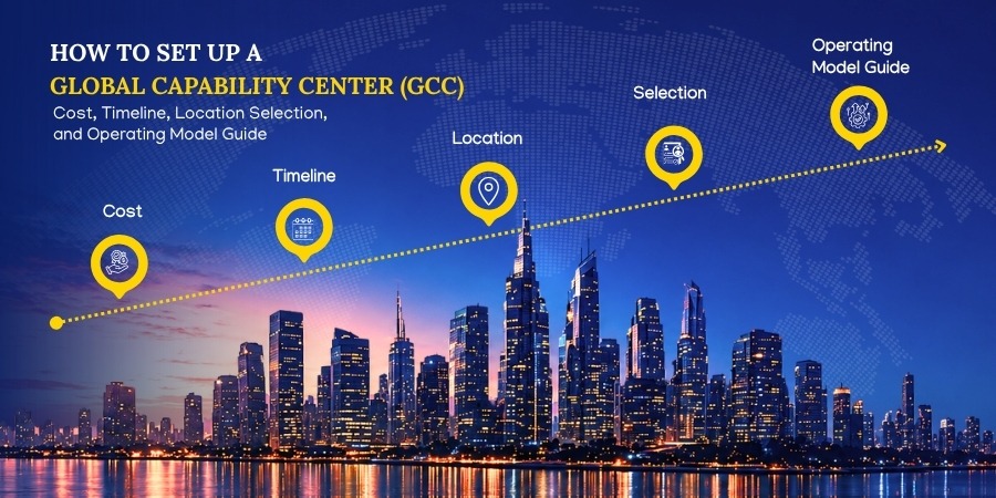 How to Set Up a Global Capability Center (GCC): Cost, Timeline, Location Selection, and Operating Model Guide